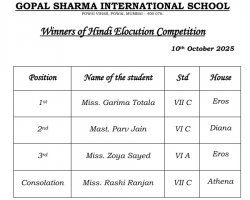 Hindi ELoction Competition Std VI and VII 2025-26